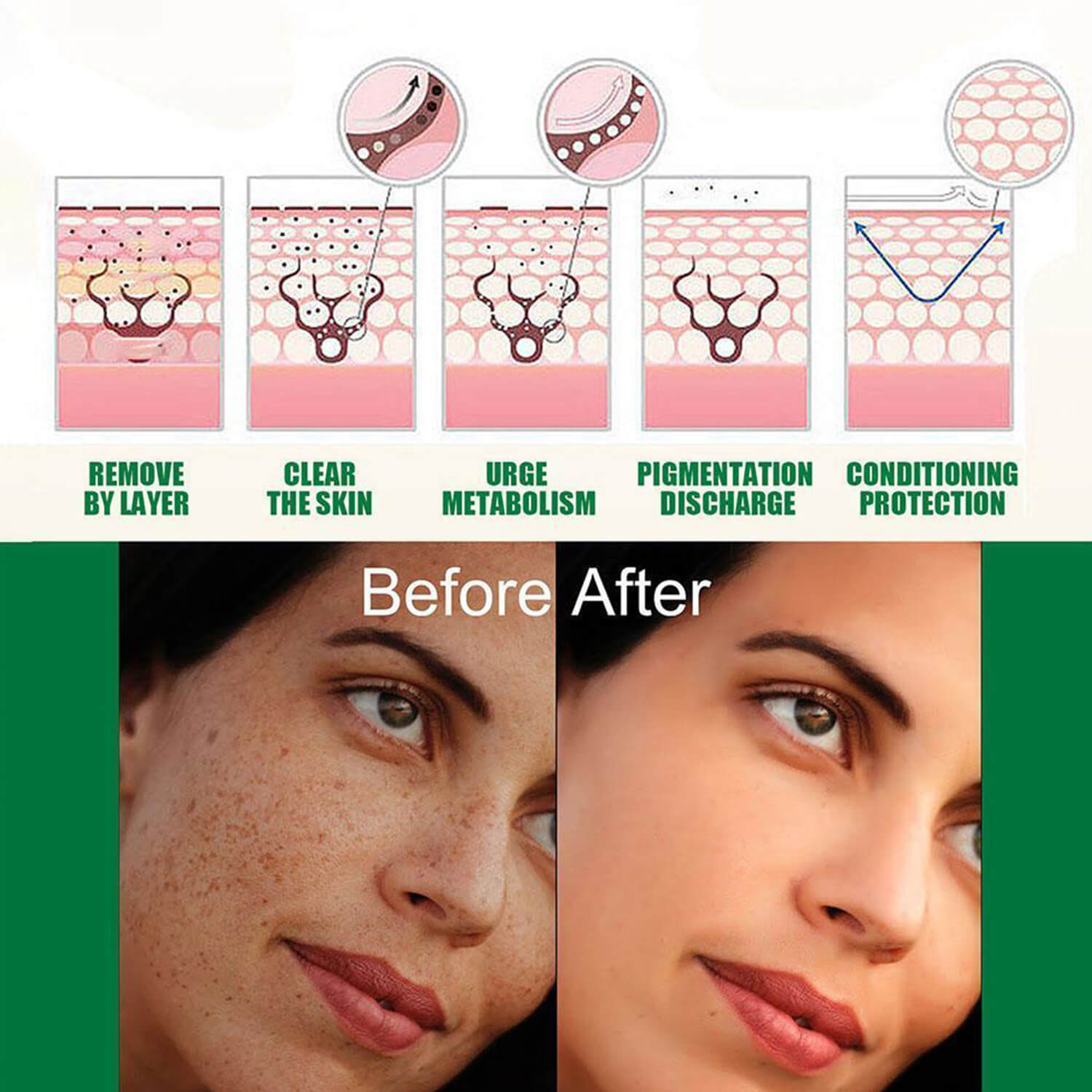 Dark Spot Correcting Serum